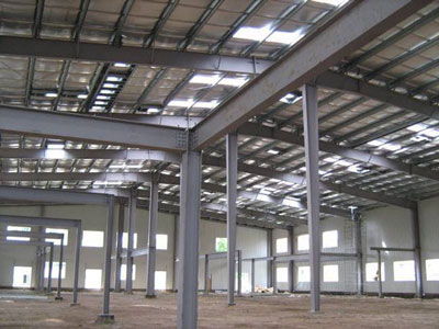 ������� ������������ ������� �����