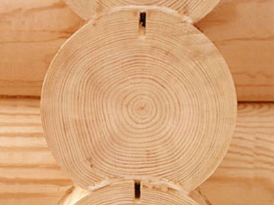 ��������������� ������: �������������� � ����������� �������������