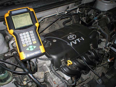 ����������, ������������ ������ ����������