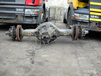 �������� ����������