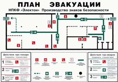 ������������ ������ ��� �������� �������������